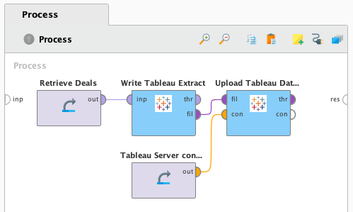 img/tableau_writer_upload.png