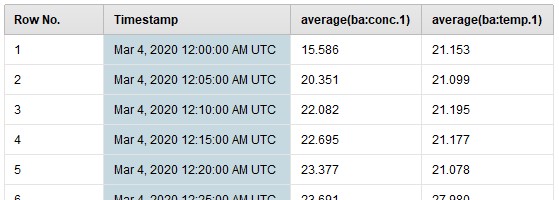 sensor-link-calculate-data-result.jpg